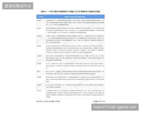 对比国际医疗协议，2026年世界杯医疗保障网如何通过数据纠偏实现急救零误报？